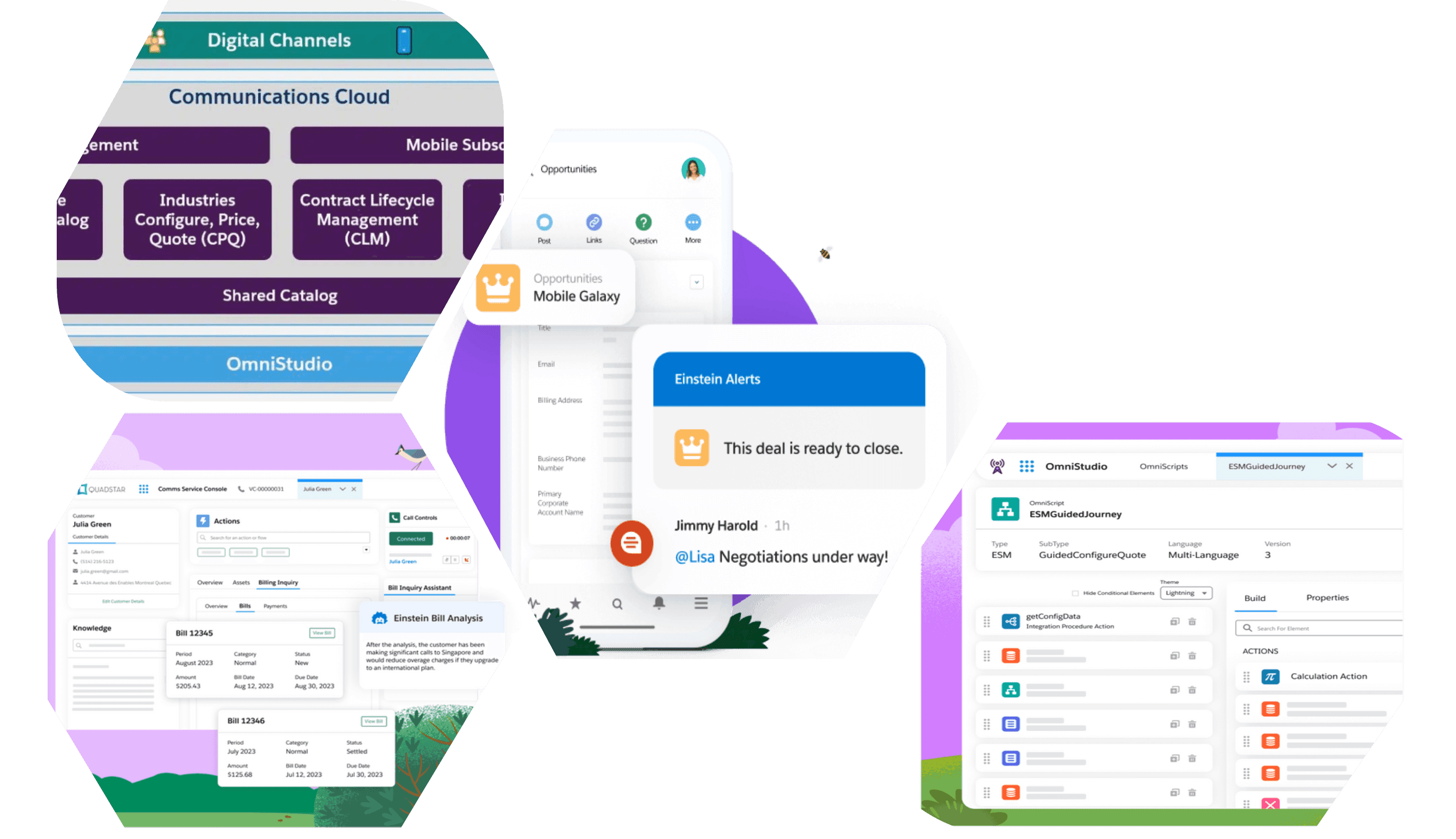Salesforce Communications Cloud