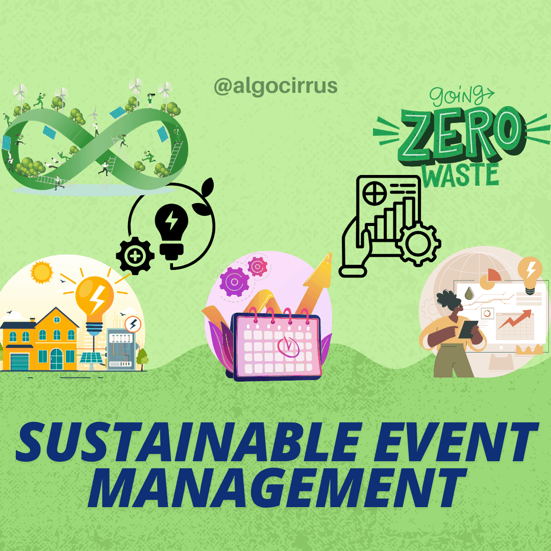 Sustainable Event Management in IT